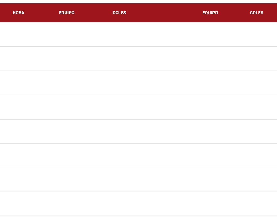 Fixture-fecha01