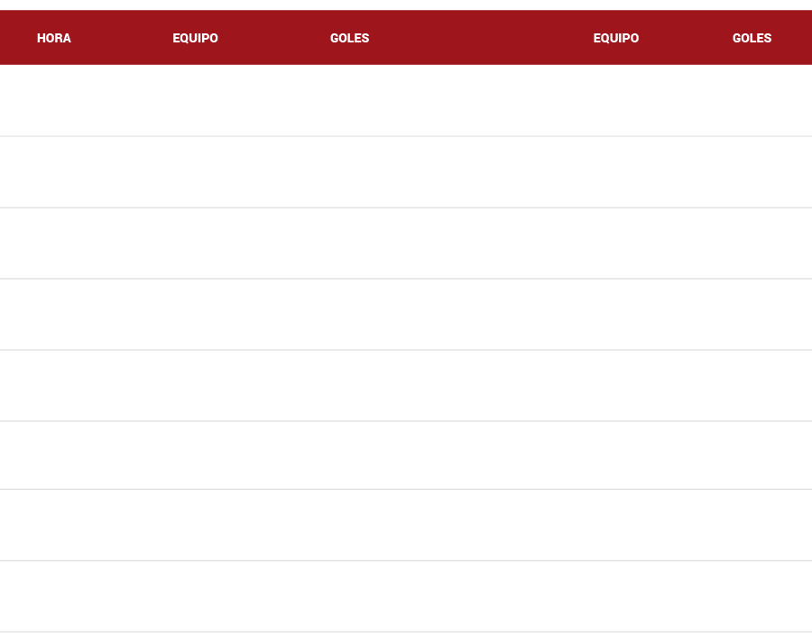 Fixture-fecha07