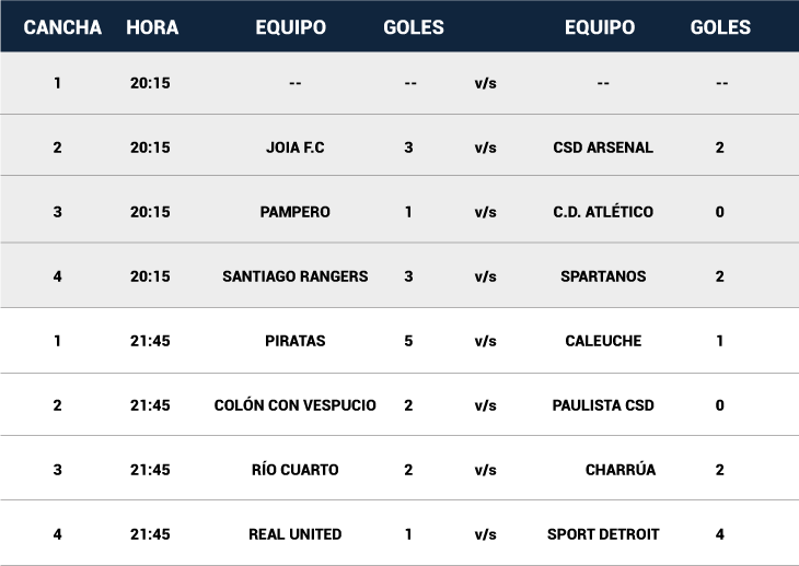 Fixture_2018-01