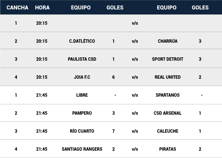 Fixture_2018-01