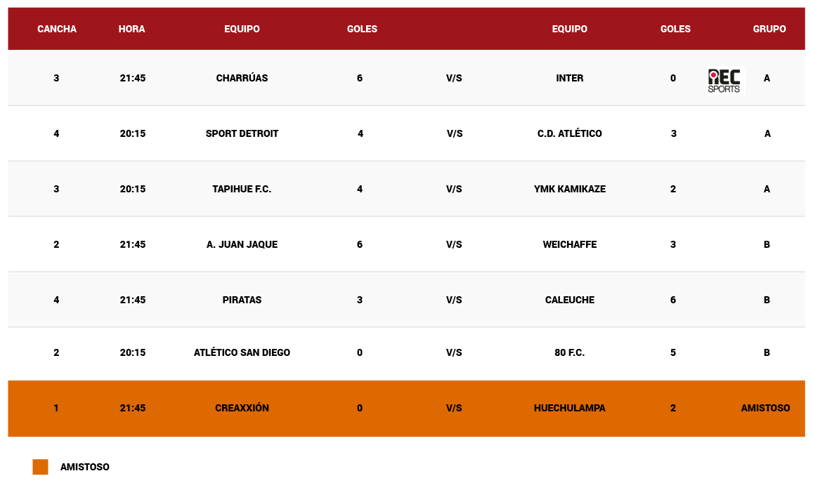 Fixture_fecha3-03