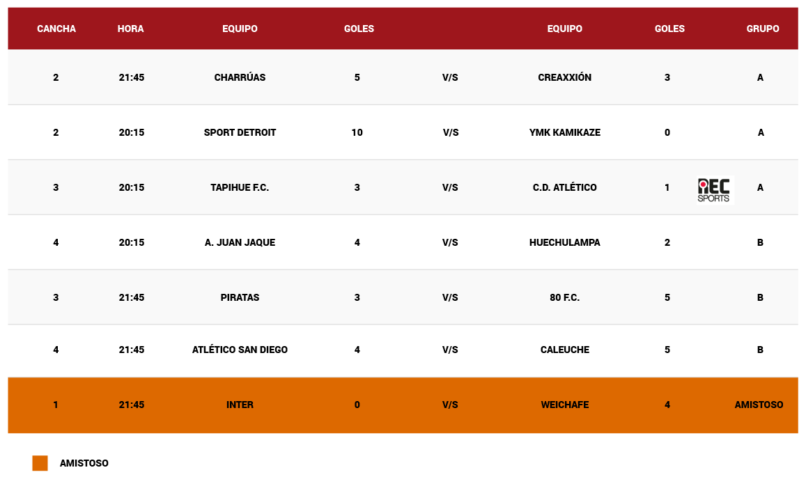 Fixture_fecha4-04