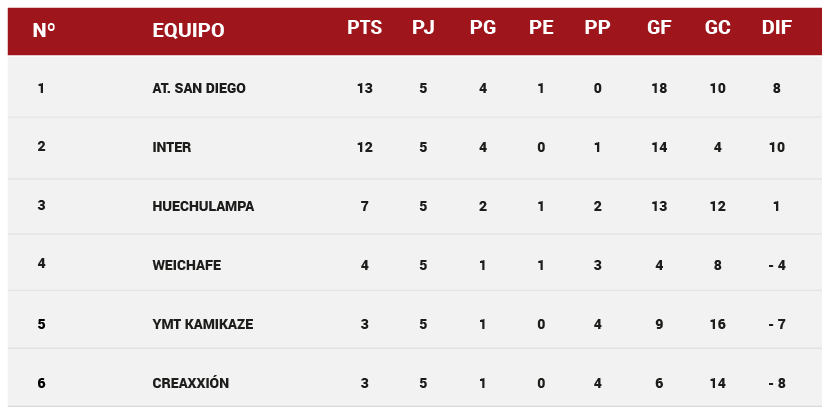 Tablas_PLATA_FINAL-03