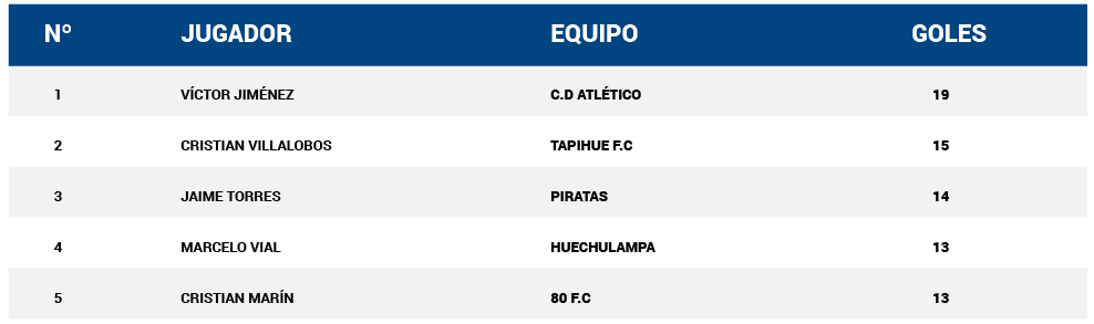 Goleadores-FINAL-01