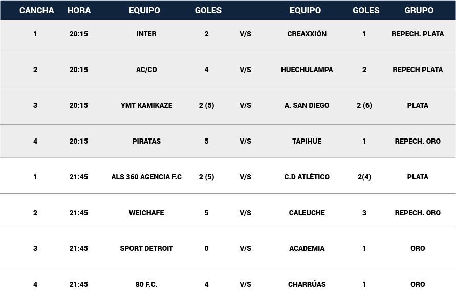 fecha9-09
