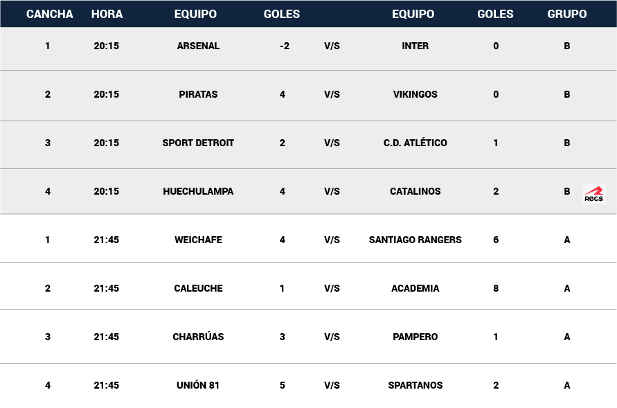 06 Fecha4-04