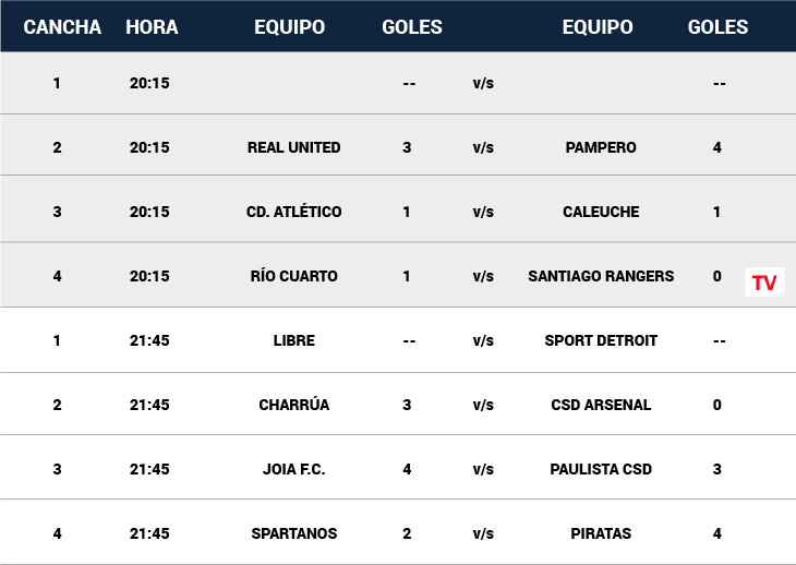 07_Fecha 6-01