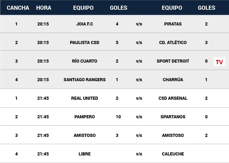 14_Fecha13-01