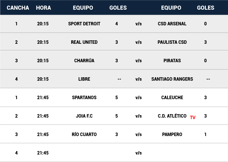 Fixture_2018-01