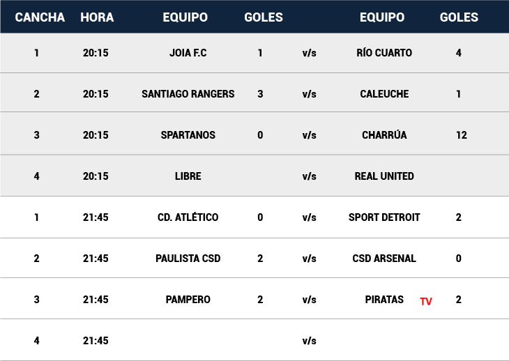 Fixture_2018-01